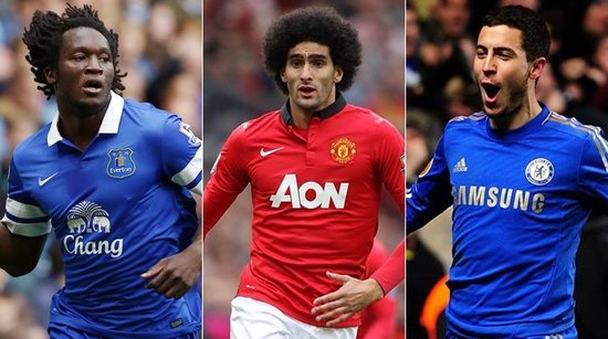 放大检视 放大检视